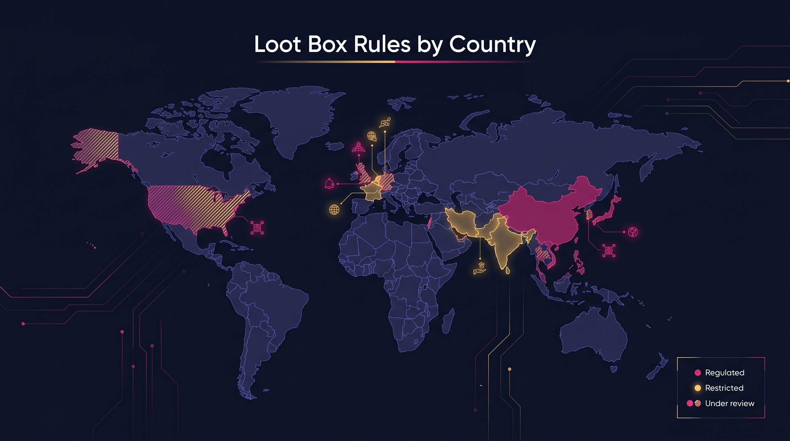World map showing different loot box regulation by country