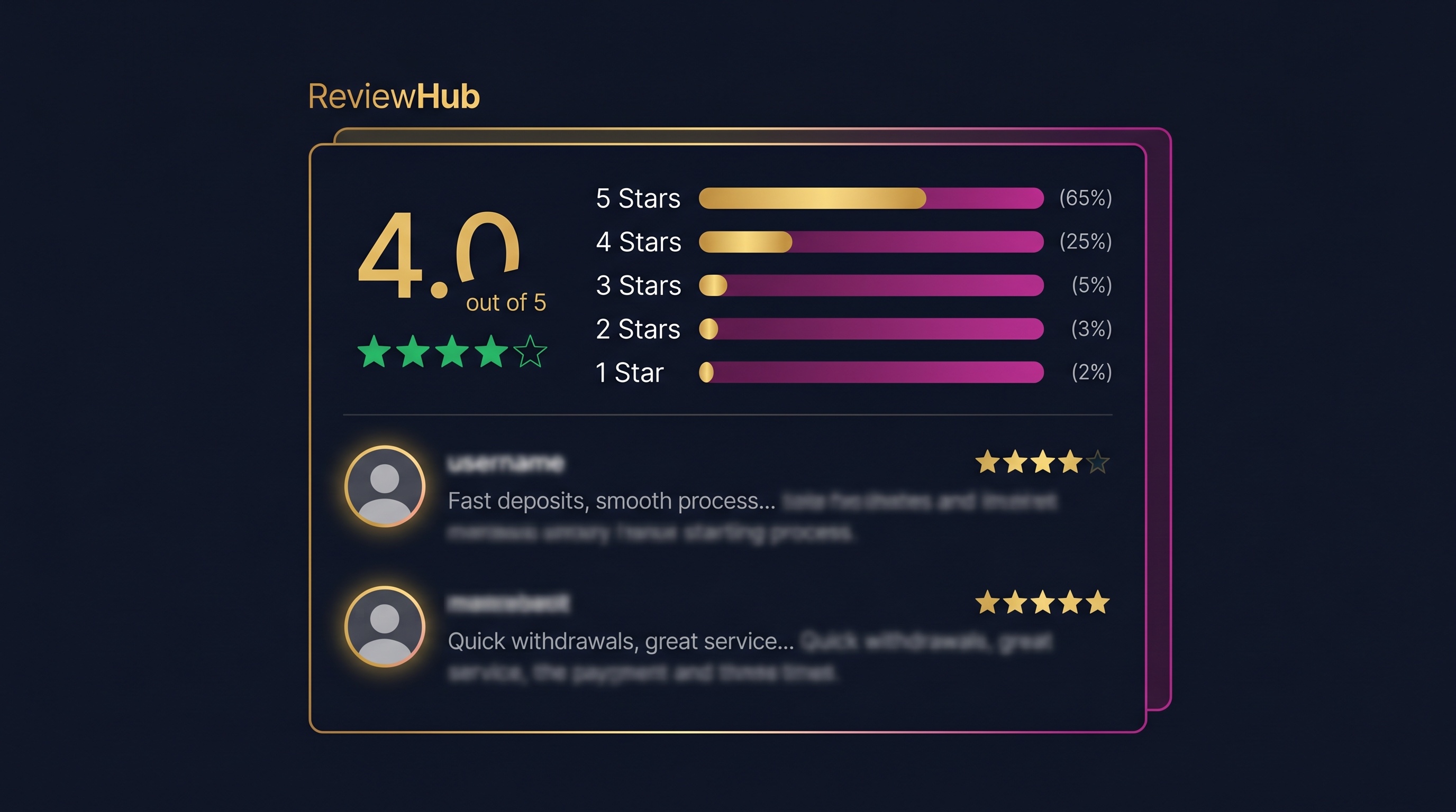 LuxDrop Trustpilot reviews mentioning the withdrawal rule