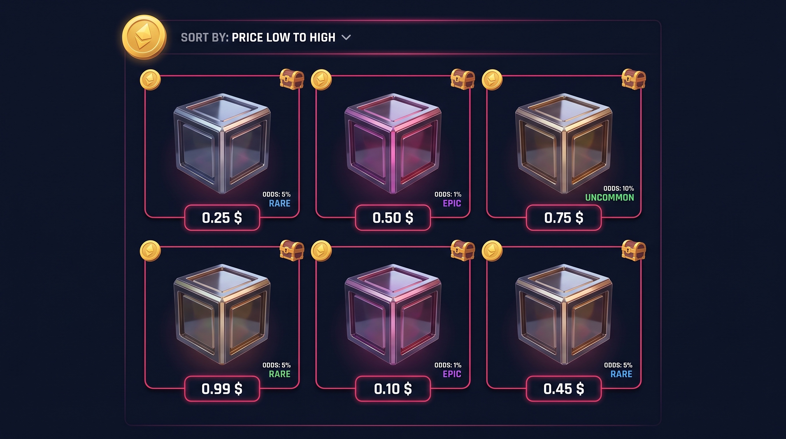 MrLoot budget box shelf showing boxes priced under a dollar