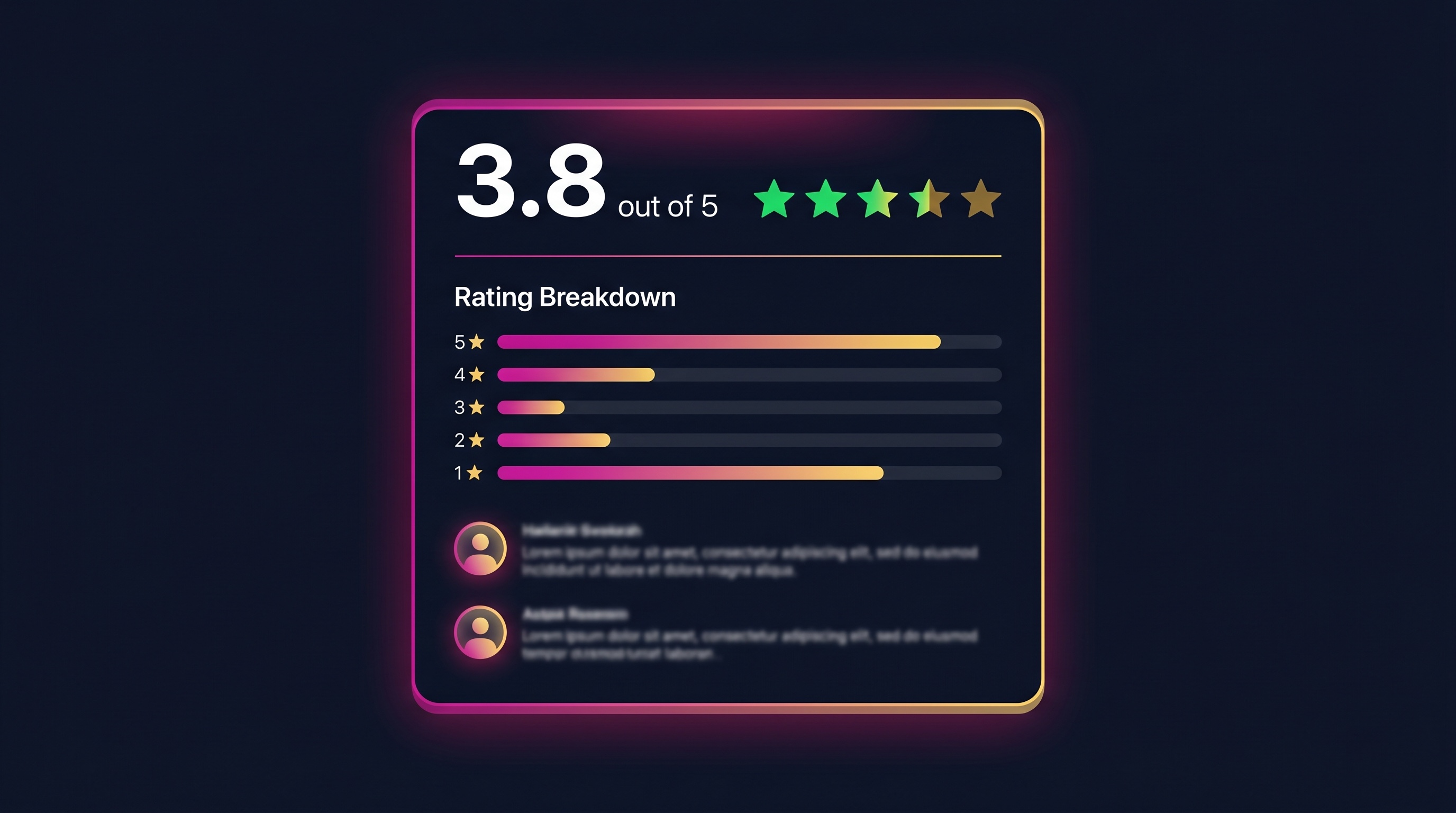 Packdraw Trustpilot rating breakdown showing polarised reviews